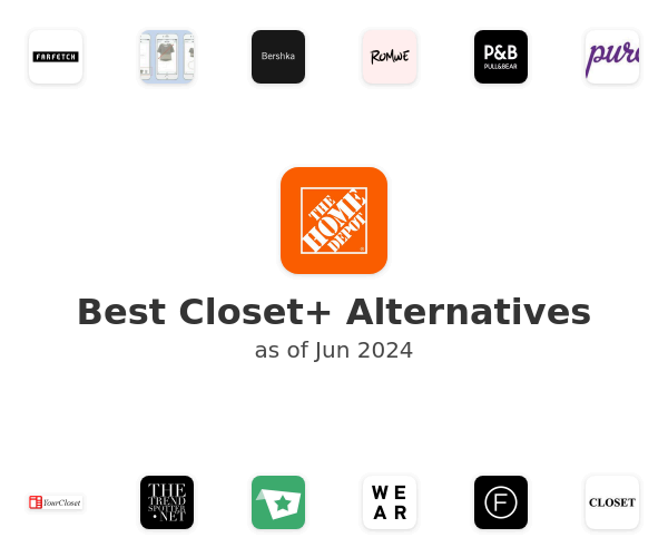 Best Closet+ Alternatives