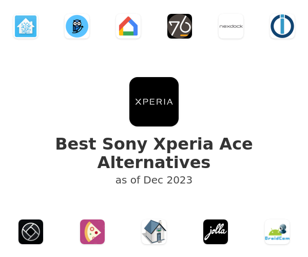 Best Sony Xperia Ace Alternatives