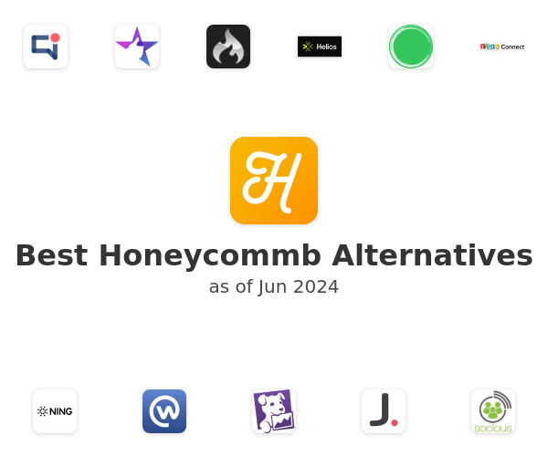 Best Honeycommb Alternatives