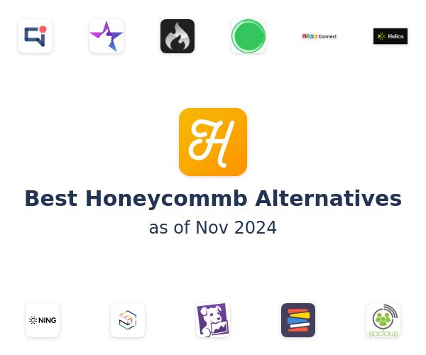 Best Honeycommb Alternatives