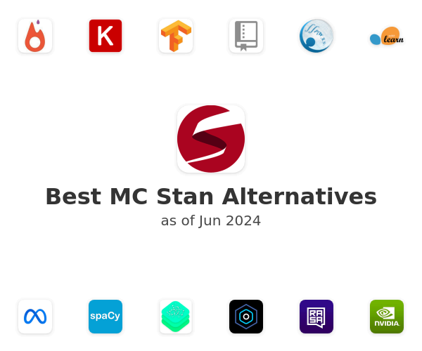 Best MC Stan Alternatives