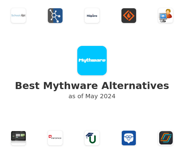 Best Mythware Alternatives