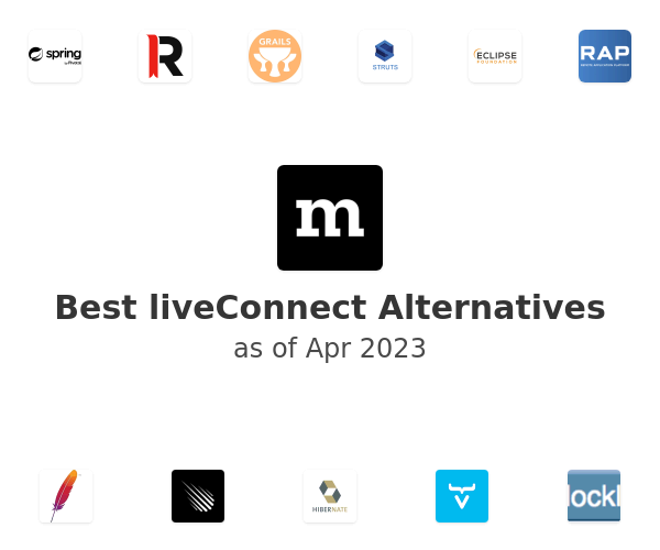 Best liveConnect Alternatives