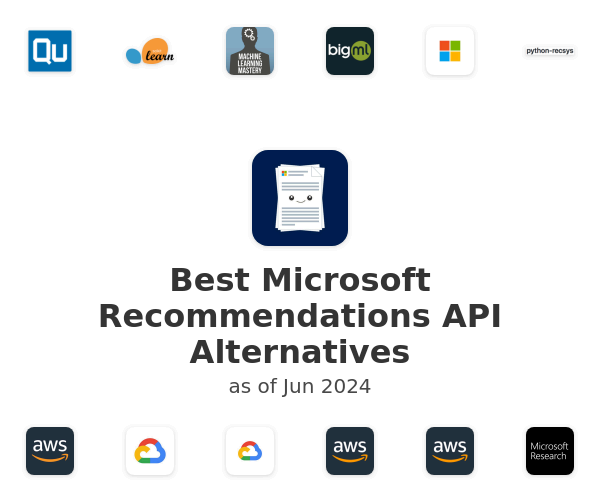 Best Microsoft Recommendations API Alternatives