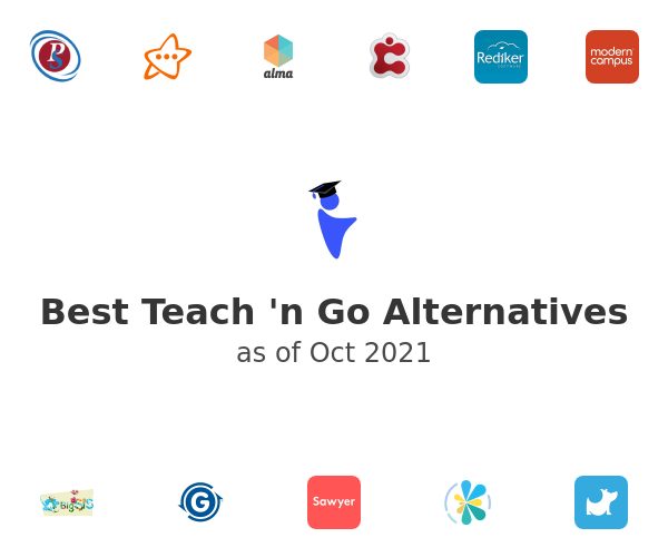 Best Teach 'n Go Alternatives
