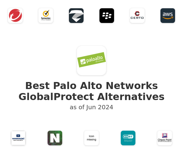 Best Palo Alto Networks GlobalProtect Alternatives