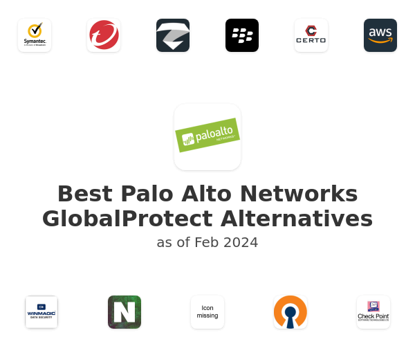 Best Palo Alto Networks GlobalProtect Alternatives