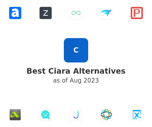 Best Ciara Alternatives