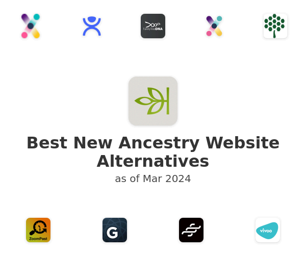 Best New Ancestry Website Alternatives
