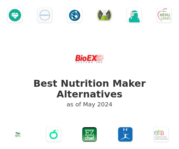 Best Nutrition Maker Alternatives