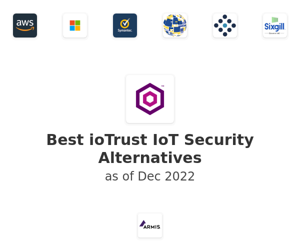 Best ioTrust IoT Security Alternatives