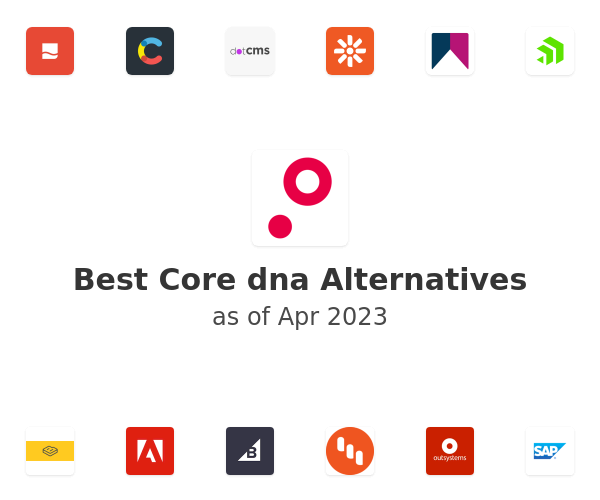 Best Core dna Alternatives