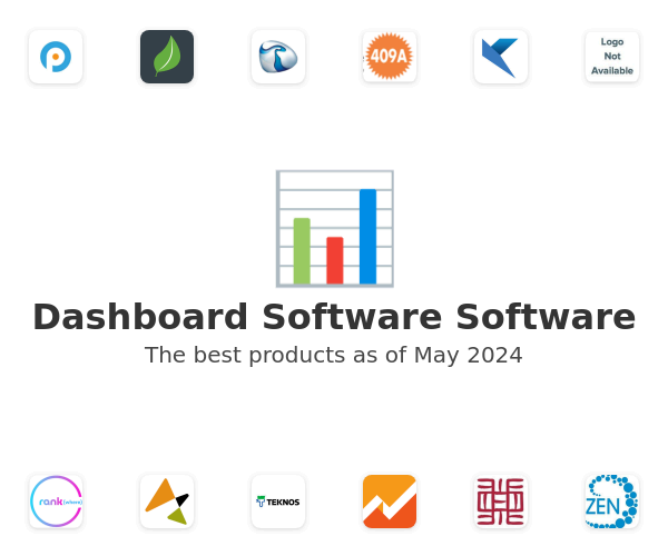 The best Dashboard Software products