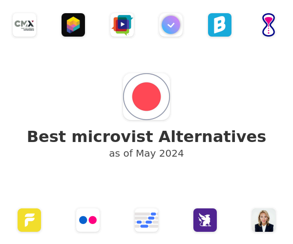 Best microvist Alternatives