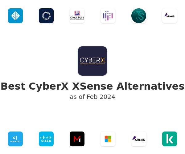 Best CyberX XSense Alternatives