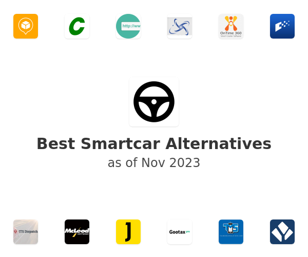 Best Smartcar Alternatives