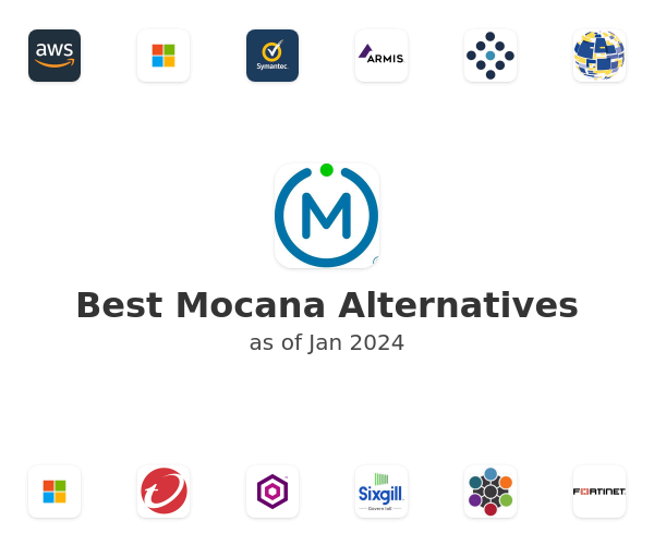 Best Mocana Alternatives
