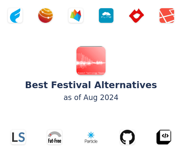 Best Festival Alternatives