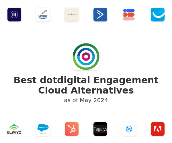 Best dotdigital Engagement Cloud Alternatives