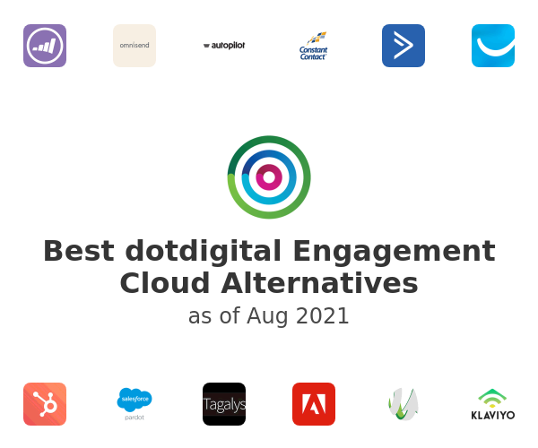 Best dotdigital Engagement Cloud Alternatives