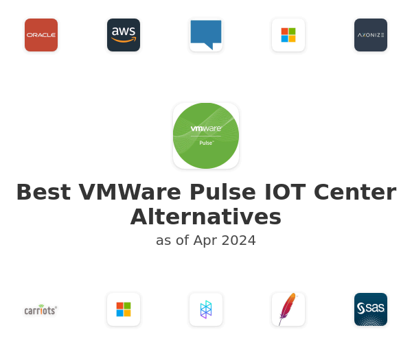 Best VMWare Pulse IOT Center Alternatives
