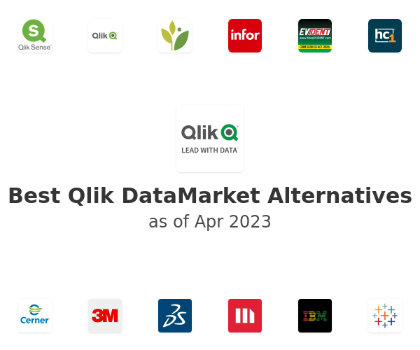 Best Qlik DataMarket Alternatives