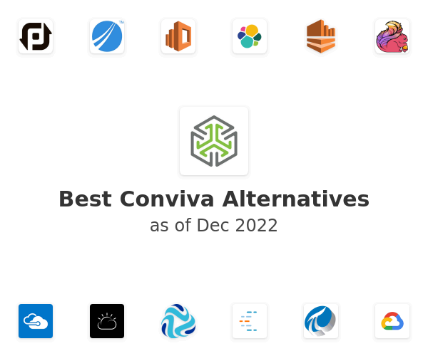 Best Conviva Alternatives