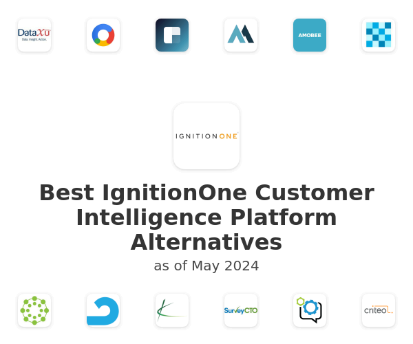 Best IgnitionOne Customer Intelligence Platform Alternatives