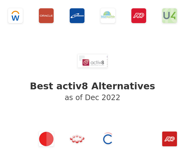 Best activ8 Alternatives