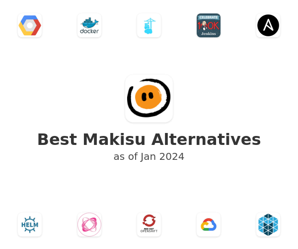 Best Makisu Alternatives