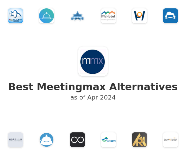 Best Meetingmax Alternatives