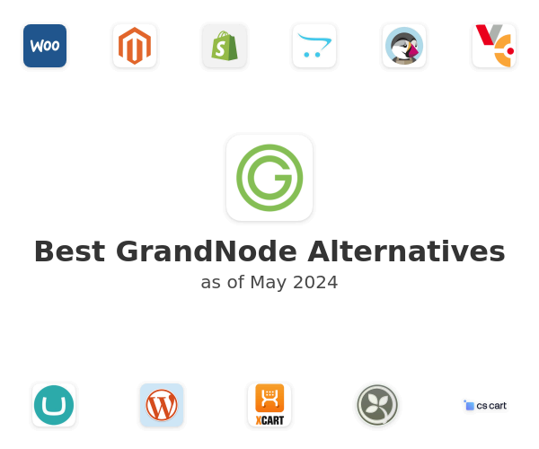 Best GrandNode Alternatives