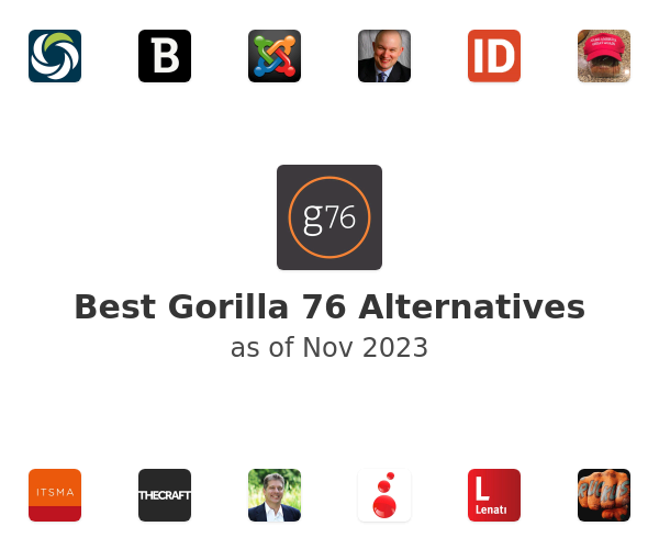 Best Gorilla 76 Alternatives