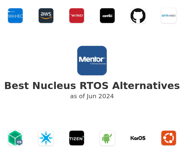 Best Nucleus RTOS Alternatives