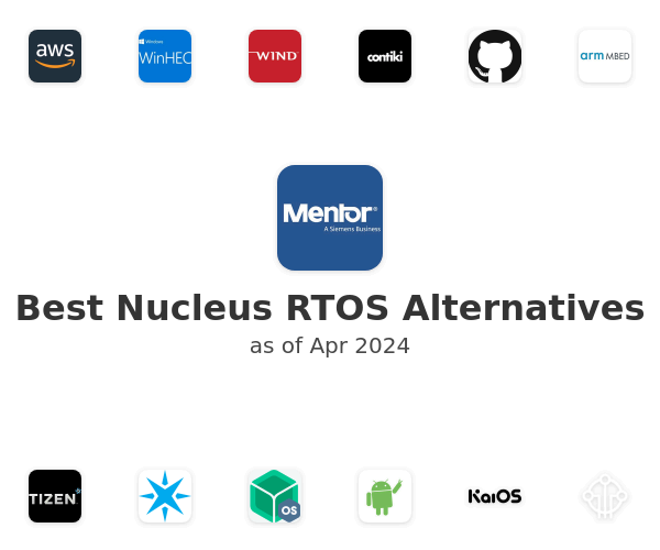 Best Nucleus RTOS Alternatives