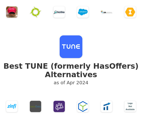 Best TUNE (formerly HasOffers) Alternatives