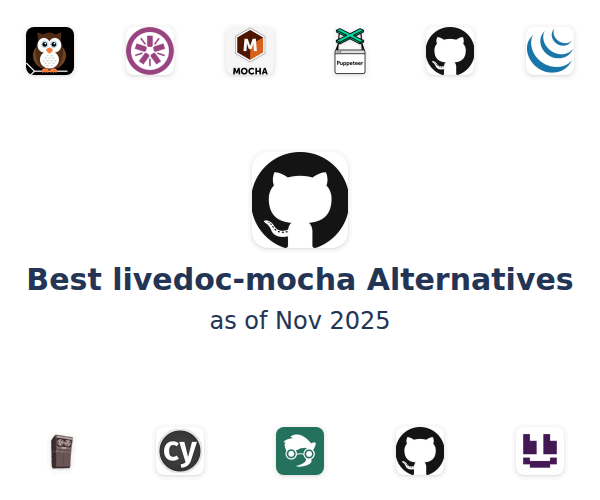 Best livedoc-mocha Alternatives