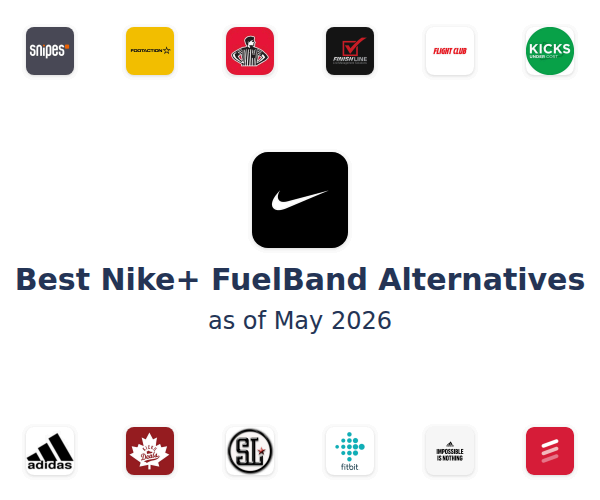 Best Nike+ FuelBand Alternatives
