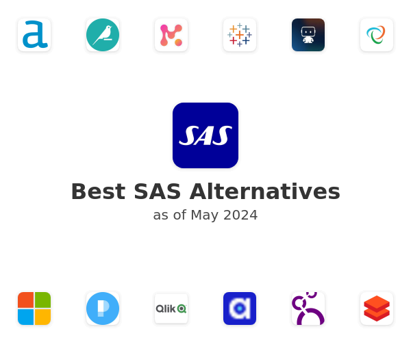 Best SAS Alternatives