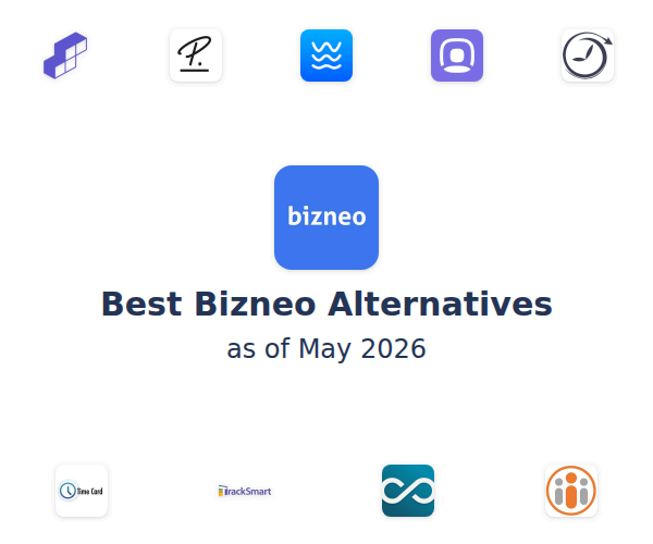 Best Bizneo Alternatives