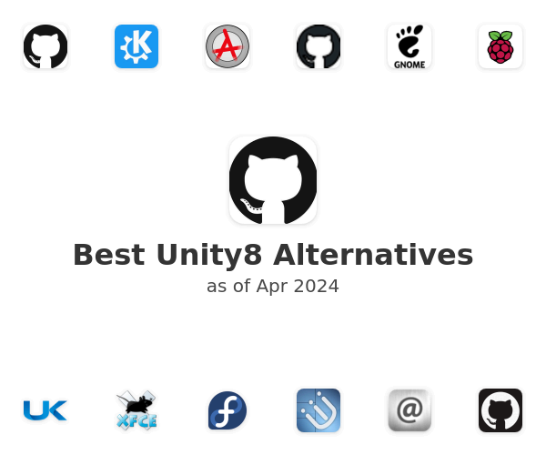 Best Unity8 Alternatives