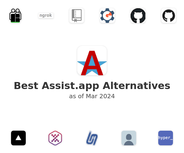 Best Assist.app Alternatives