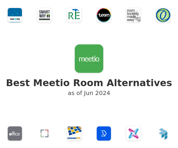Best Meetio Room Alternatives