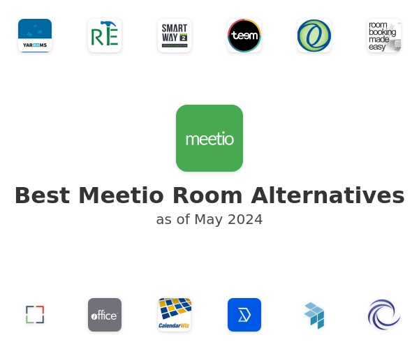 Best Meetio Room Alternatives