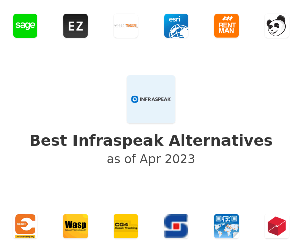 Best Infraspeak Alternatives
