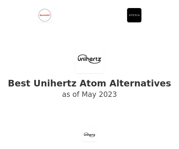 Best Unihertz Atom Alternatives