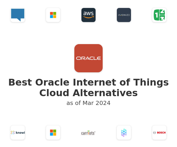 Best Oracle Internet of Things Cloud Alternatives