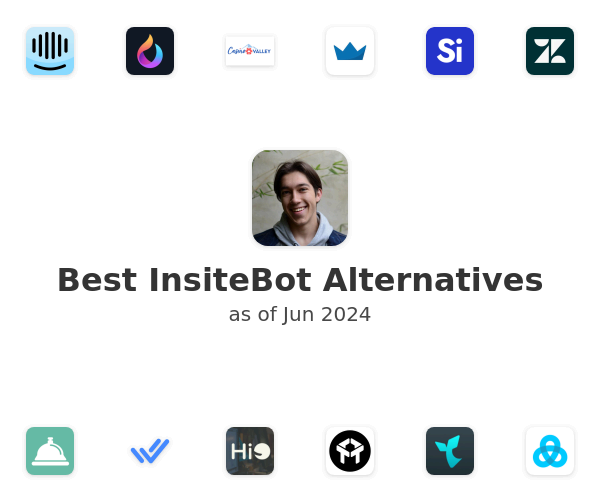 Best InsiteBot Alternatives