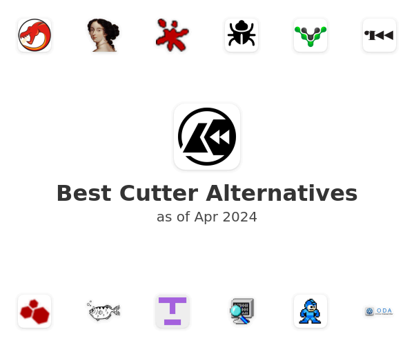 Best Cutter Alternatives