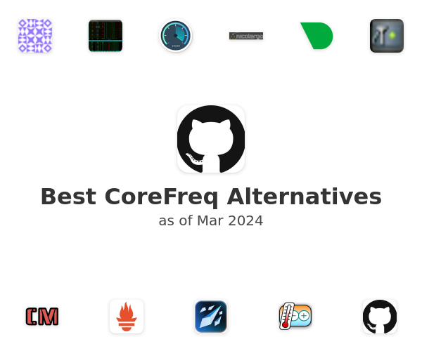 Best CoreFreq Alternatives